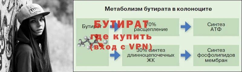 БУТИРАТ BDO  где купить наркотик  Олонец 